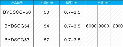 奉化钳压式声测管现货规格尺寸